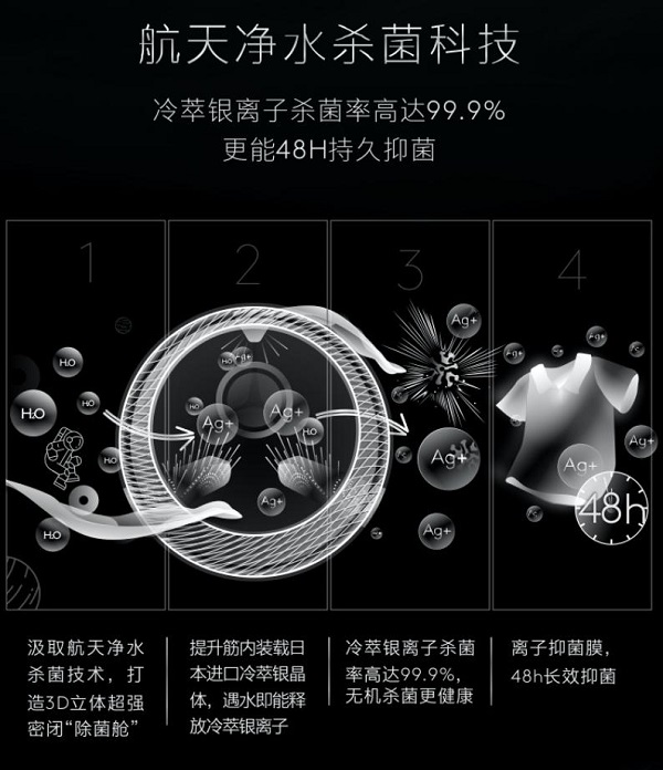 一梦千年，COLMO洗衣机穿越大唐书写智慧洗护传奇