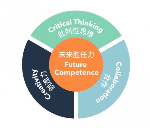 EarlyBird爱彼宝荣获“GEC全球托育大会2020年度新锐托育品牌”奖项