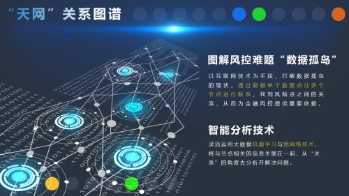 通付盾金融科技实践分享