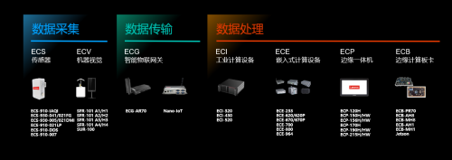 联想持续发力智能物联，构建新基建时代下的行业新引擎