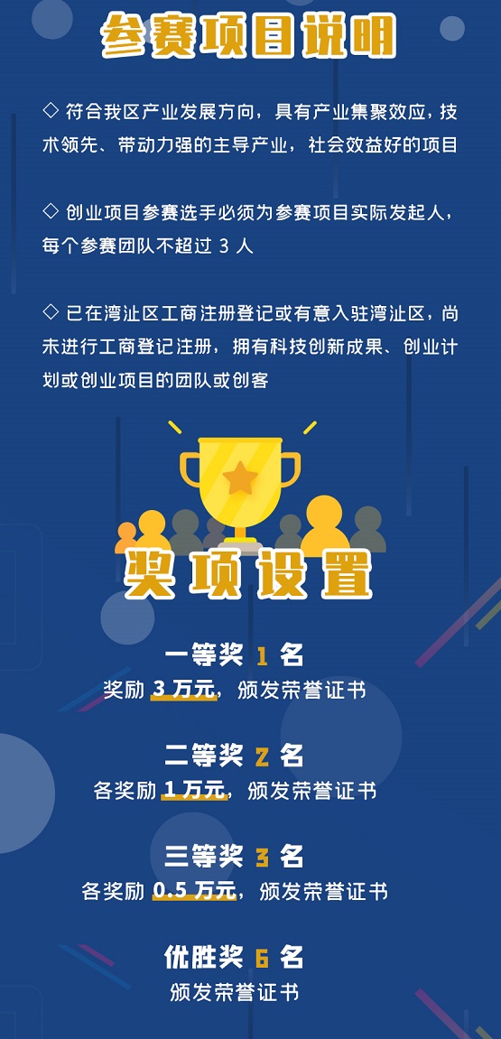 逐梦鸠兹 创赢湾沚丨芜湖市湾沚区第六届创新创业大赛报名启动！