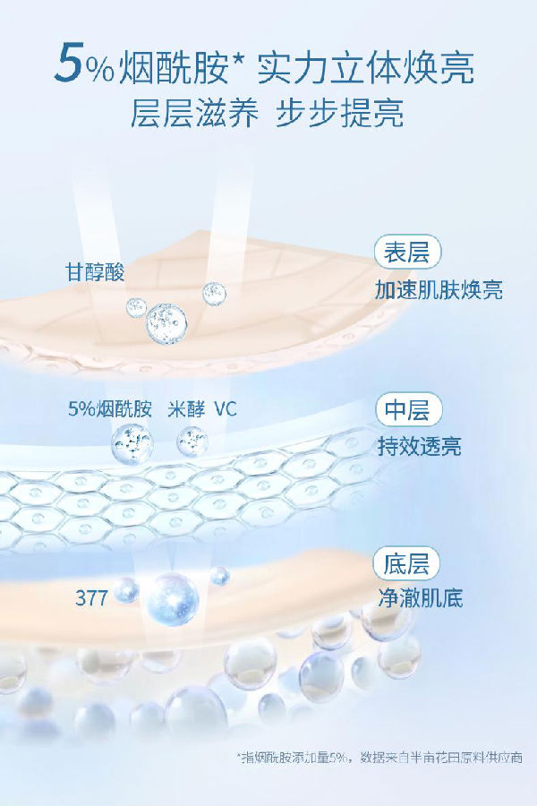 秋日亮眼月光肌，半亩花田月光身体乳
