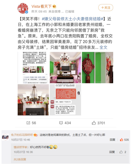 “借婚房”事件引发百万网友共鸣：爸妈的装修审美你永远猜不透