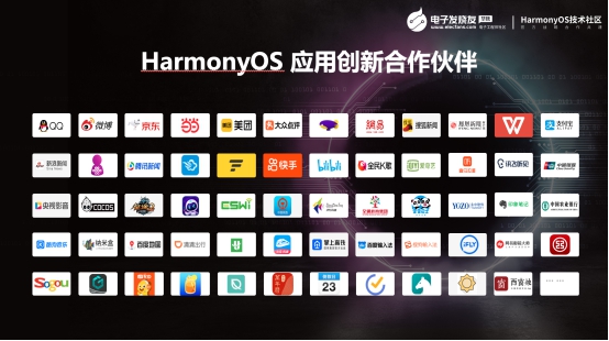 赋能硬件开发者，HarmonyOS先行者技术沙龙圆满举行