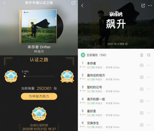 林俊杰新歌全线“霸榜”，QQ音乐×TME live打造创新宣发模式
