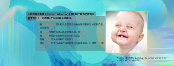 积极心理学丨“迪香式微笑”能量有多大？DIGIX TALK教你如何科学的喝下心灵鸡汤