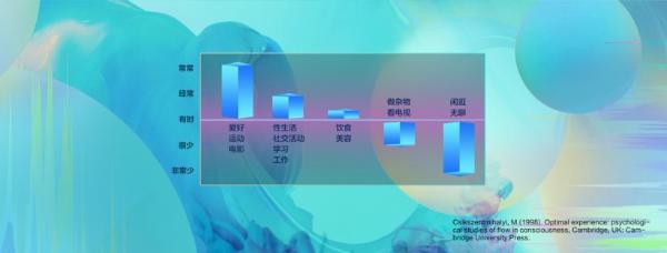 积极心理学丨“迪香式微笑”能量有多大？DIGIX TALK教你如何科学的喝下心灵鸡汤