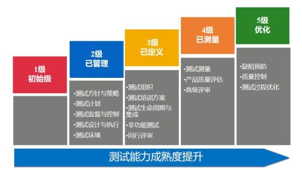 开放共赢 ARCFOX彰显北汽蓝谷全球合作成果