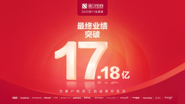 拿下双11战役，森马电商如何做到“里”“外”两手抓？