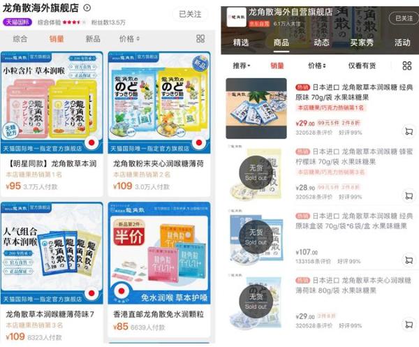 双十一消费者“海淘”忙 龙角散领跑进口糖巧销量榜