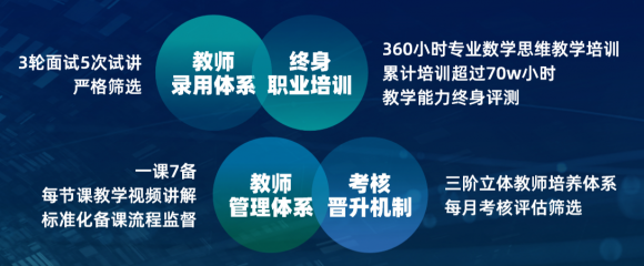 当豌豆思维遇上魔力耳朵会碰撞出什么火花？