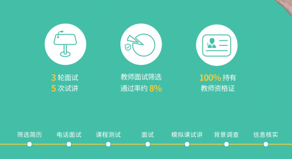 当豌豆思维遇上魔力耳朵会碰撞出什么火花？