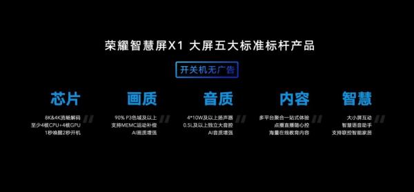 写在双11之后：这一年，荣耀智慧屏赢在了哪里？