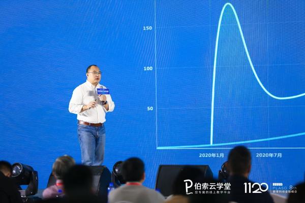 伯索云学堂与声网Agora达成深度合作 联手打造新一代教育OMO解决方案