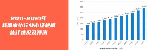 聚焦热门产业前沿，慧聪网“春晓计划”线上论坛助力中小企业