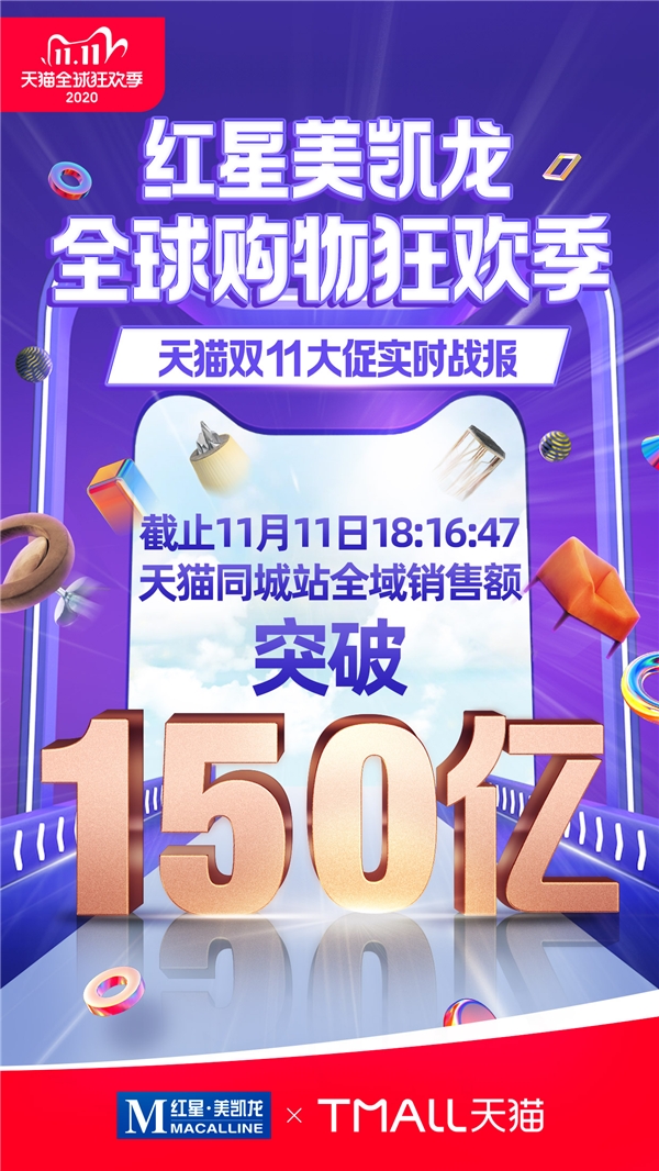  2020天猫双11狂欢夜：收视登顶，热搜全网第一