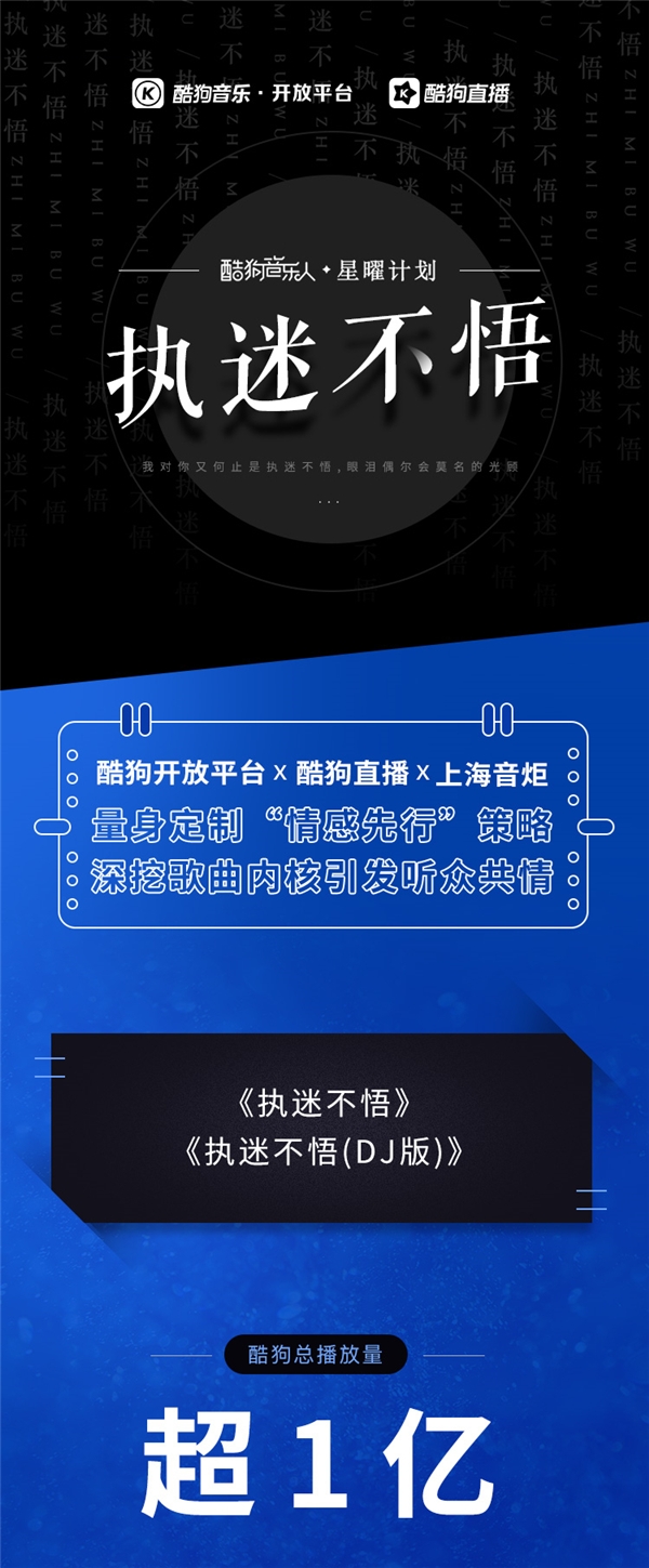 酷狗音乐人张远自助上线新歌《嘉宾》 短视频红人花式玩梗热度飙升