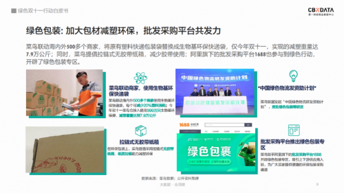 双十一拆掉的快递都去哪儿了？全国快递驿站回收包装超1亿 丨CBNData报告