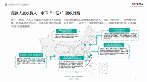 双十一拆掉的快递都去哪儿了？全国快递驿站回收包装超1亿 丨CBNData报告