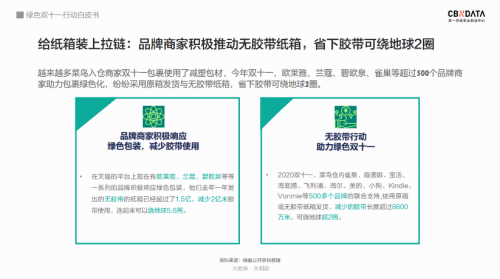 双十一拆掉的快递都去哪儿了？全国快递驿站回收包装超1亿 丨CBNData报告