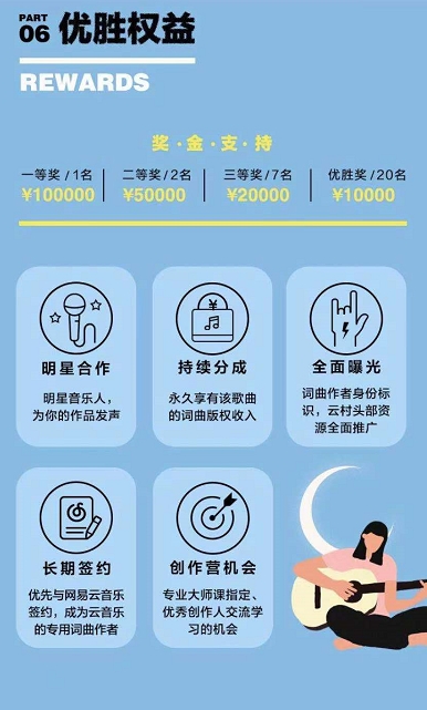 网易云音乐“星辰集”线下词曲创作营 陈耀川旅行团韦伟等现场指导金曲创作