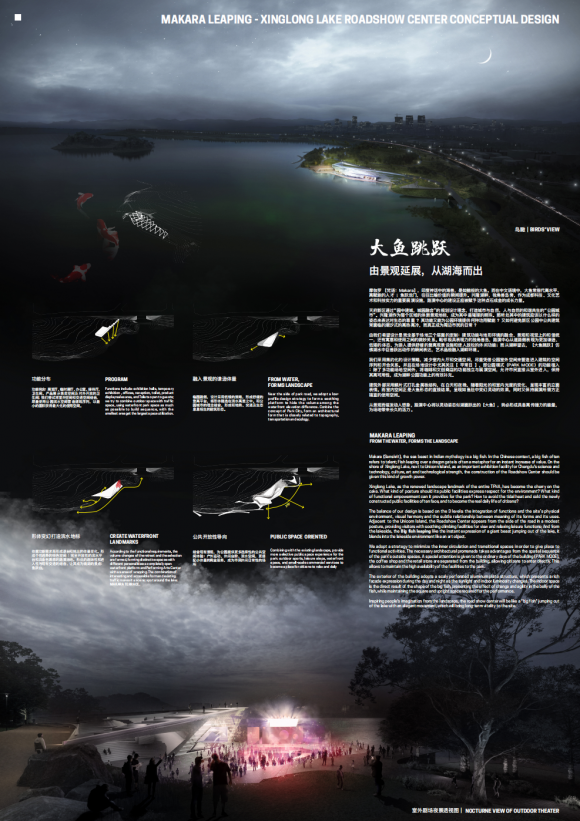 以空间造“园”：兴隆湖“双心联动”全球方案征集优胜奖方案