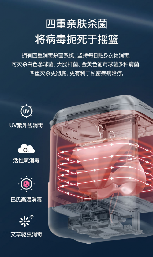 贴身衣物好帮手—SoleusAir舒乐氏消毒干衣盒新品发布