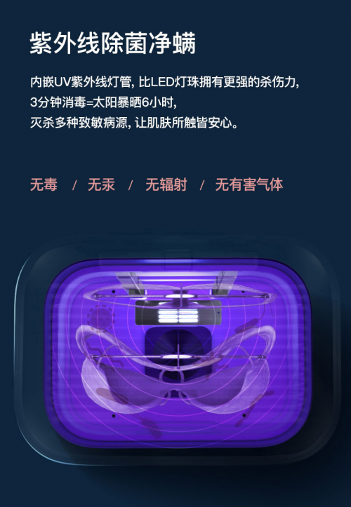 贴身衣物好帮手—SoleusAir舒乐氏消毒干衣盒新品发布