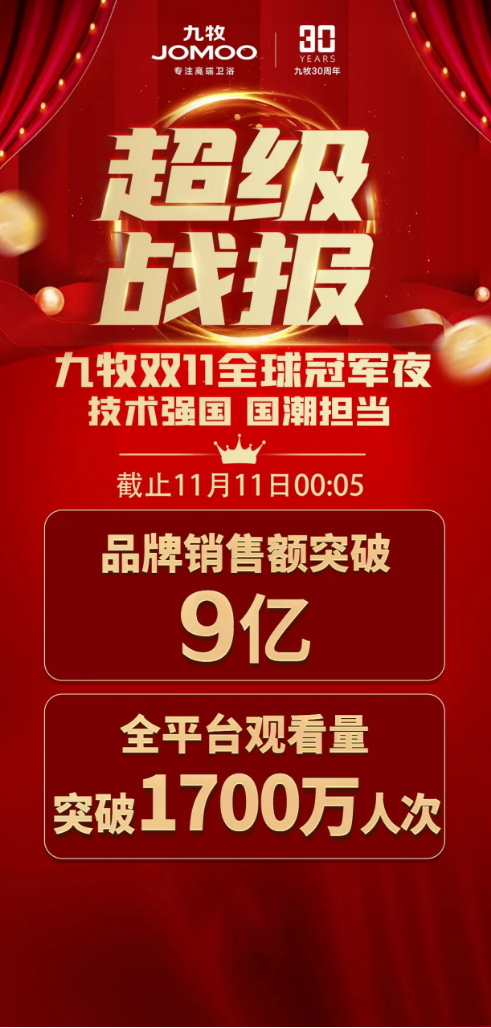9亿开启巅峰时刻!九牧双11全球冠军夜点燃荣耀之火