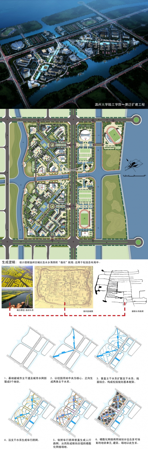 建筑师贺耀萱访谈录：以人为本的校园设计