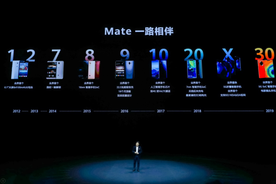 HUAWEI Mate 40系列：全能记录影像巅峰