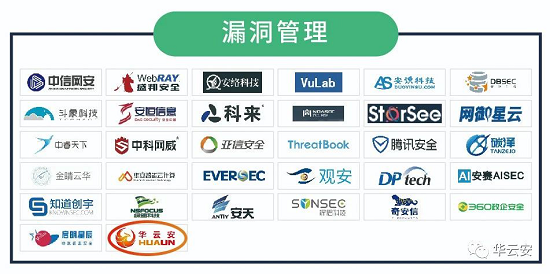 华云安荣登《CCSIP2020中国网络安全产业全景图》漏洞三大领域