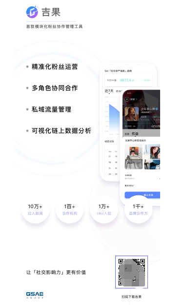 吉果让社交影响力更有价值,引领“粉丝经济”进入3.0时代