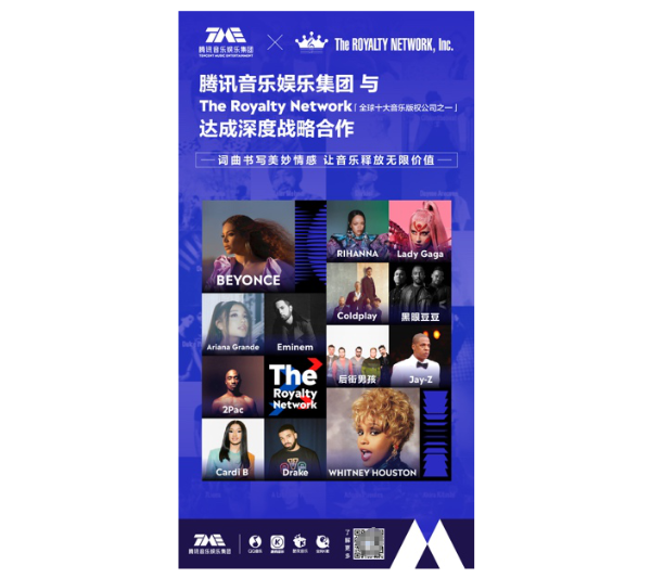 腾讯音乐与全球十大音乐版权公司之一的The Royalty Network达成战略合作