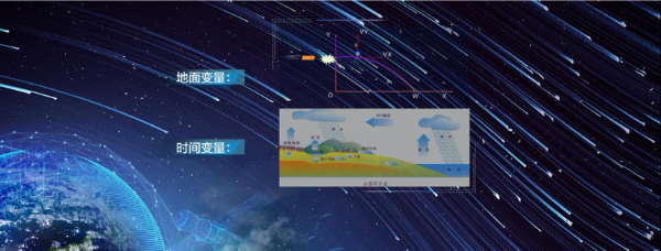天气预报翻车遭吐槽？来DIGIX TALK一起探索气象科技