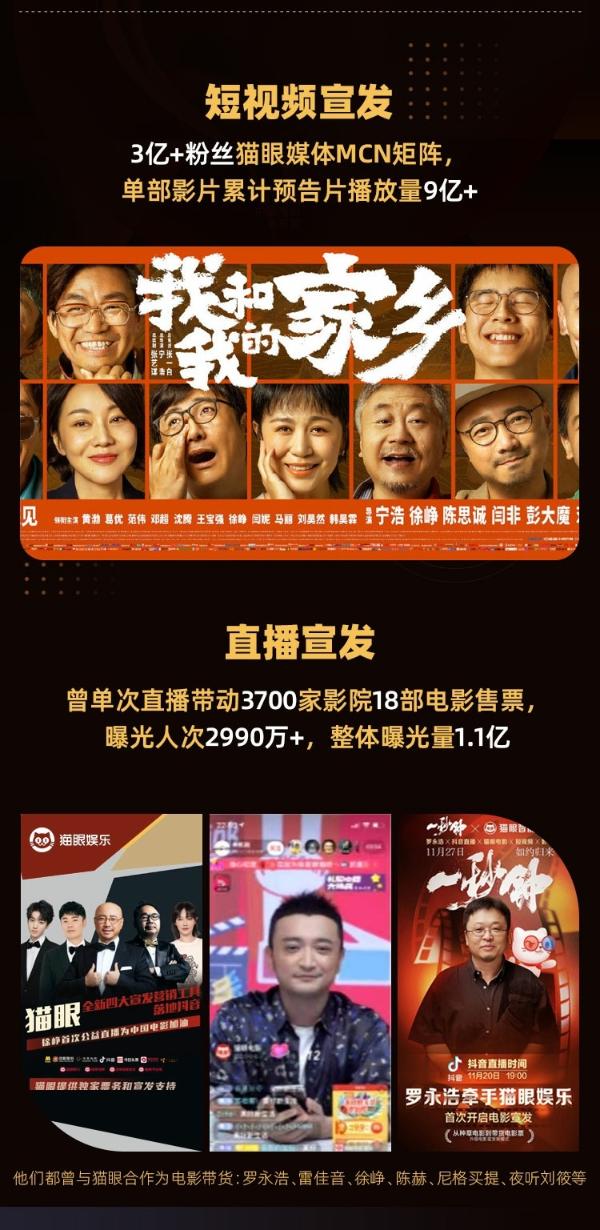 猫眼携每经发布白皮书:短视频购票转化率上升、直播优惠核销率高