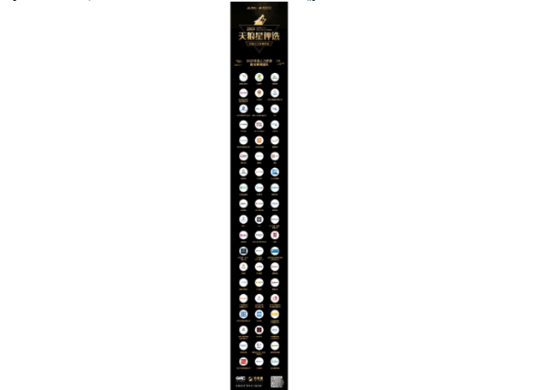 GHRC·2020天狼星评选“2020中国人力资源最佳管理团队”榜单揭晓