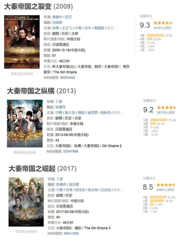 跟着史诗大剧《大秦赋》重新认识乌尔禾