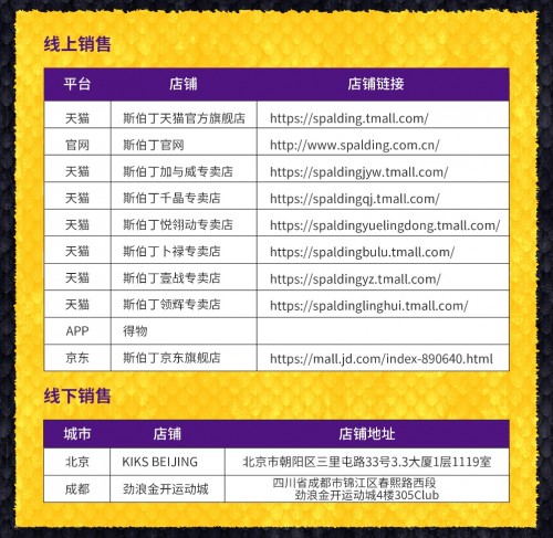 致敬曼巴精神，斯伯丁科比名人堂典藏款篮球亮相Sneaker Con