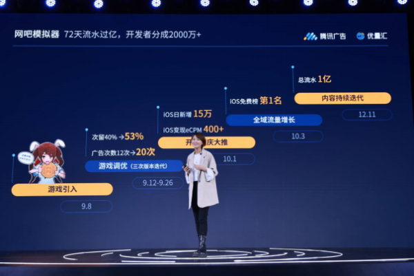腾讯优量汇全面升级 致力成为开发者商业成长合作伙伴