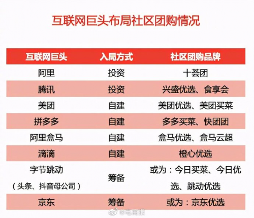 互联网创新本该星辰大海，MarryU开创未来轻婚恋让单身社区心潮澎湃