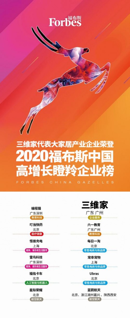 2020年中国大陆首富_2020年亿万富豪榜,中国上榜三位,后五名缩水超200亿(2)