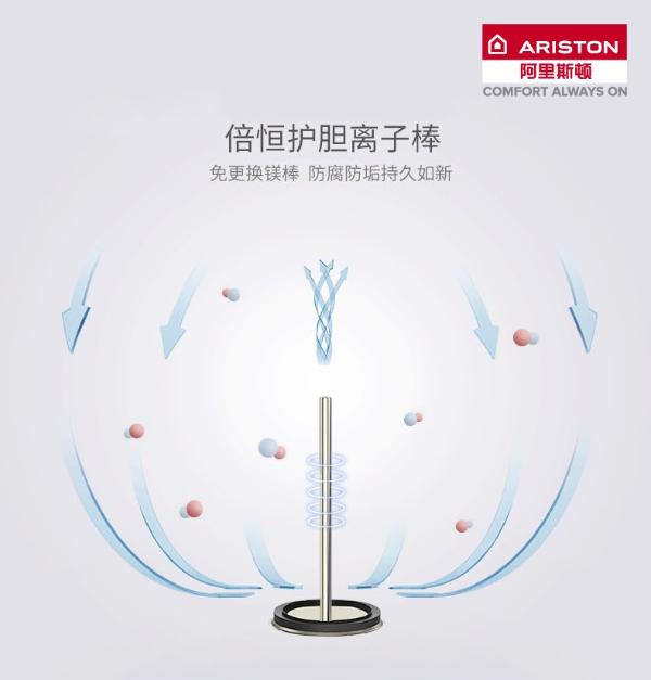  阿里斯顿TPE倍恒电热水器,让温暖和舒适彼此加倍