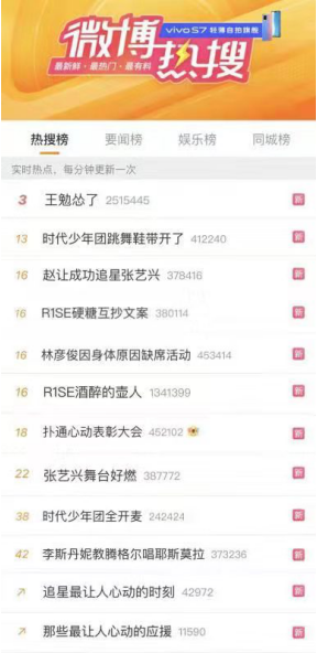 创新表彰见证音娱趋势，QQ音乐扑通心动表彰大会齐聚年轻“心动”