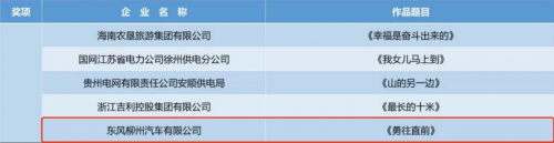 品牌建设先锋！乘龙微电影斩获第八届全国品牌故事大赛两项大奖！