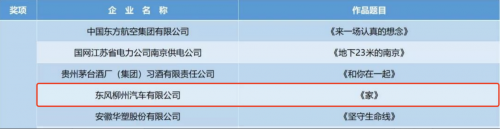 品牌建设先锋！乘龙微电影斩获第八届全国品牌故事大赛两项大奖！