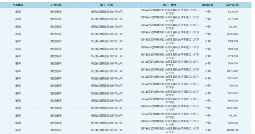 好记有机酱油革弊鼎新，用认证量见证大众的认可