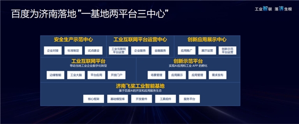 又一人工智能领军企业落户济南，百度“一基地两平台三中心”落地大会在济南举办