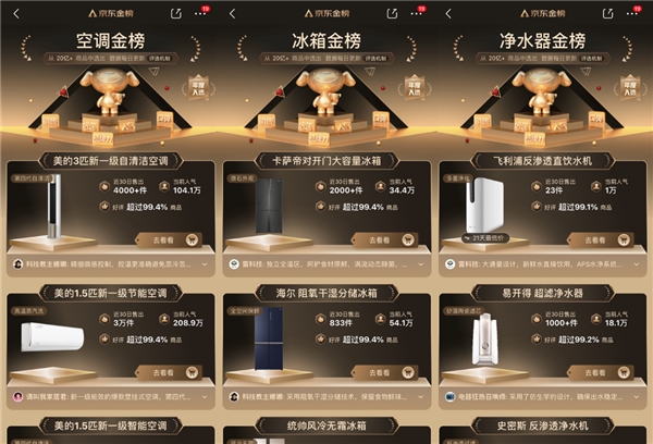  2020还有不到一个月，把我的年终购物参考清单分享给你！