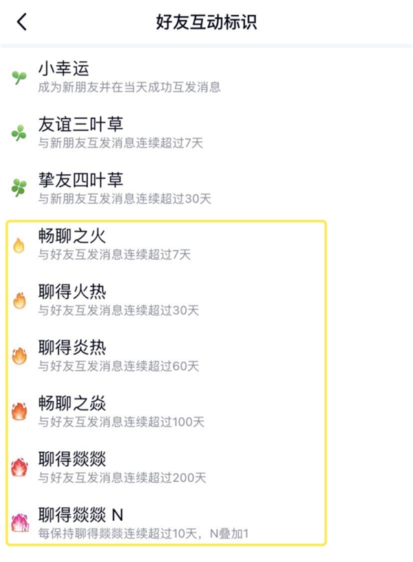腾讯QQ更新养火新标识，语文老师在线科普一个「燚」